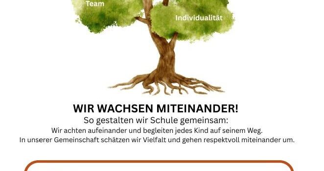 11.11.2025 – Unser neues Schulprogramm mit Leitbild ist fertig